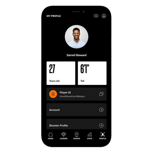 SIQ Membership Monthly